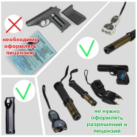 Средства самообороны, не требующие лицензии